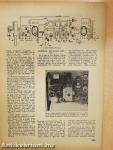 Rádió és filmtechnika 1950. november
