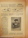 Rádió és filmtechnika 1951. március