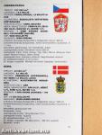 Ország, címer, zászló
