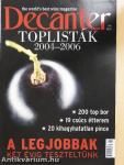 Decanter Toplisták 2004-2006