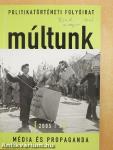 Múltunk 2005/3.
