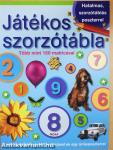Játékos szorzótábla