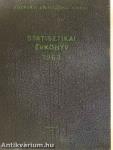 Statisztikai évkönyv 1963
