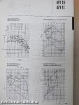 Halbleiter-Datenbuch 1963