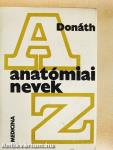 Anatómiai nevek A-Z-ig