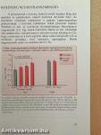 Nootropil (piracetam) monográfia