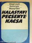 Halastavi pecsenyekacsa