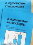 A légzőrendszer immunológiája 1-2.