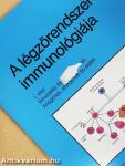 A légzőrendszer immunológiája 1-2.