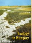 Ecology in Hungary