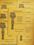Educational Curriculum Kit (nem teljes)