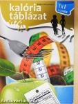 Kalóriatáblázat