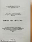 Boden und Düngung