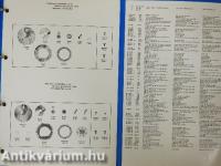 Catalogue Ebauches SA