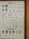 Catalogue Ebauches SA