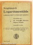 Négyjegyű logaritmustábla