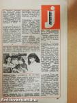 Úttörővezető 1983. április