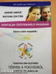 Kortalan Testformáló Program