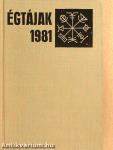 Égtájak 1981