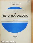 A retorika vázlata