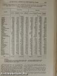 Scientific American Reference Book