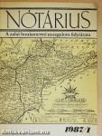 Nótárius 1987/1.