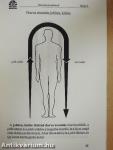 Reiki I. kézikönyv