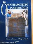 Összehasonlító politológia