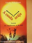 A csoda órája