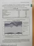 Environmental Indicators of Hungary 2000