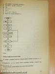 A Basic nyelvű programozás ábécéje