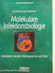 Molekulare Infektionsbiologie