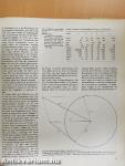 Flieger-Jahrbuch 1976