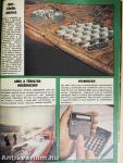 IPM 1982. január-december