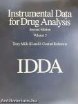 Instrumental Data for Drug Analysis 3.