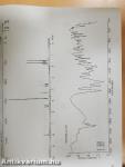 Instrumental Data for Drug Analysis 1.