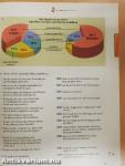 Blick 3 - Lehrbuch