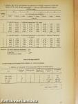 A cukorrépatermesztés technológiája