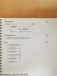 Turbo Pascal 4.0