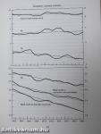 Monetary Aggregates and Economic Activity