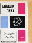 Égtájak 1987
