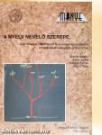 A nyelv nevelő szerepe