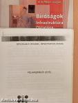 Elektronikus levelezés