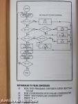 57 Practical Programs & Games in Basic