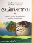 Családfánk titkai