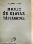 Menet- és csavartáblázatok