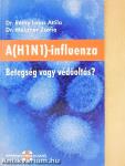 A(H1N1)-influenza