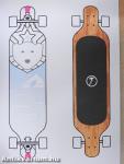 7 Skills Decks Designs