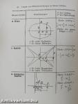 Mathematische Formelsammlung