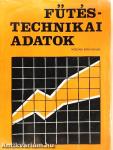 Fűtéstechnikai adatok